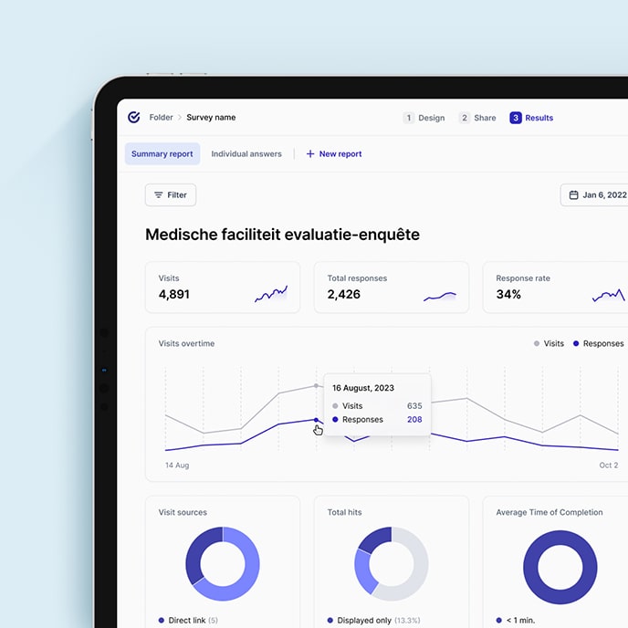 Een tabletscherm met de resultatenanalysepagina in Survio.