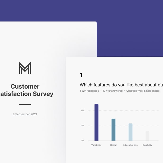 Welcome page of a customer satisfaction survey with a bar chart to a sample question.