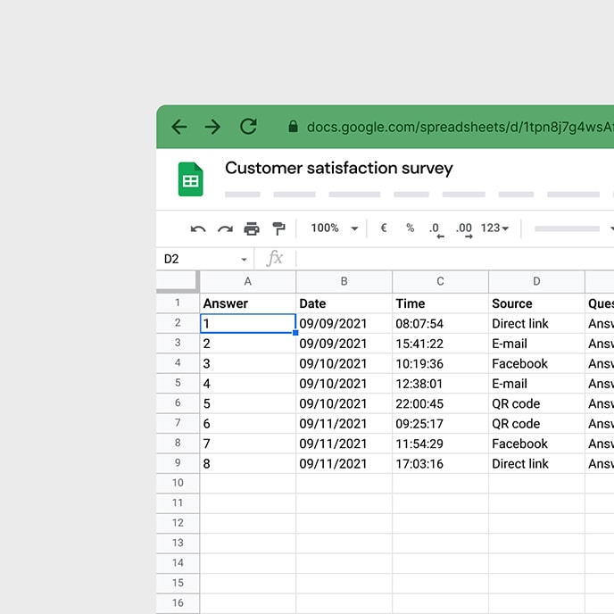 A sample report with individual responses in Google Sheets.