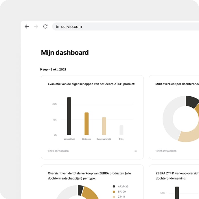 Dashboards