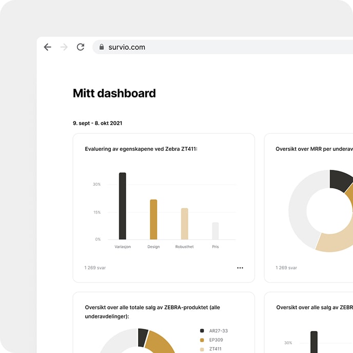 Dashboards