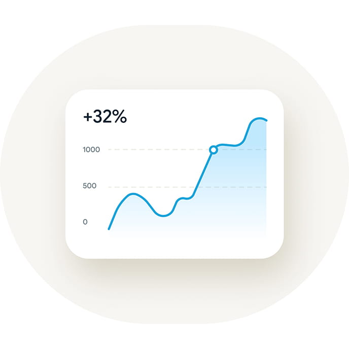 A felmérés eredményeit BI dashboard megjelenítő táblagép