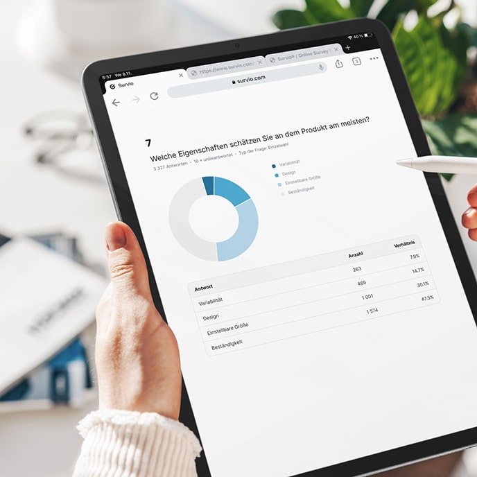 Eine Ansicht auf einen Bericht mit Beispielfrage, Ringdiagramm und Zusammenfassung der Antworten auf dem Tablet.