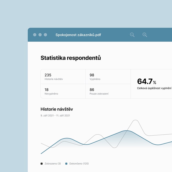 Ukázka reportu se statistikou respondentů.